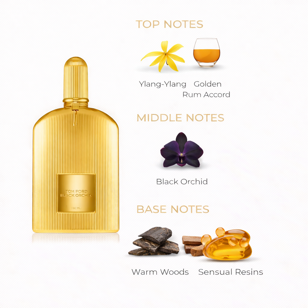 Black Orchid Parfum by Tom Ford