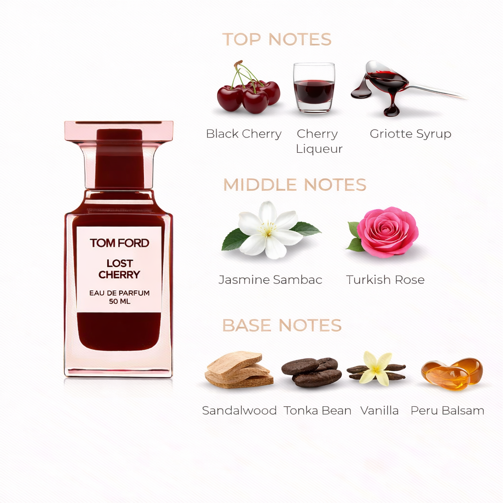 Lost Cherry Eau de Parfum by Tom Ford
