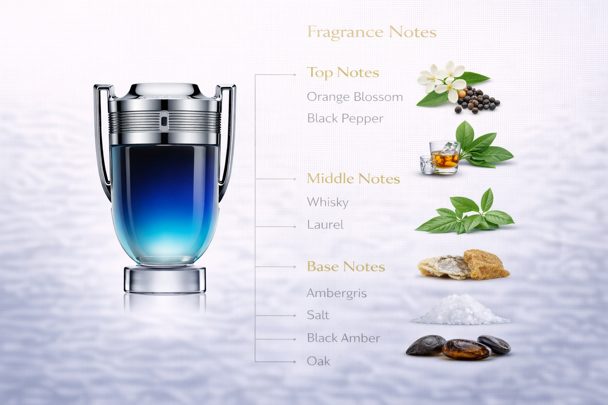 Paco Rabanne Invictus Intense Eau de Toilette for Men | Aromatic Woody Fragrance