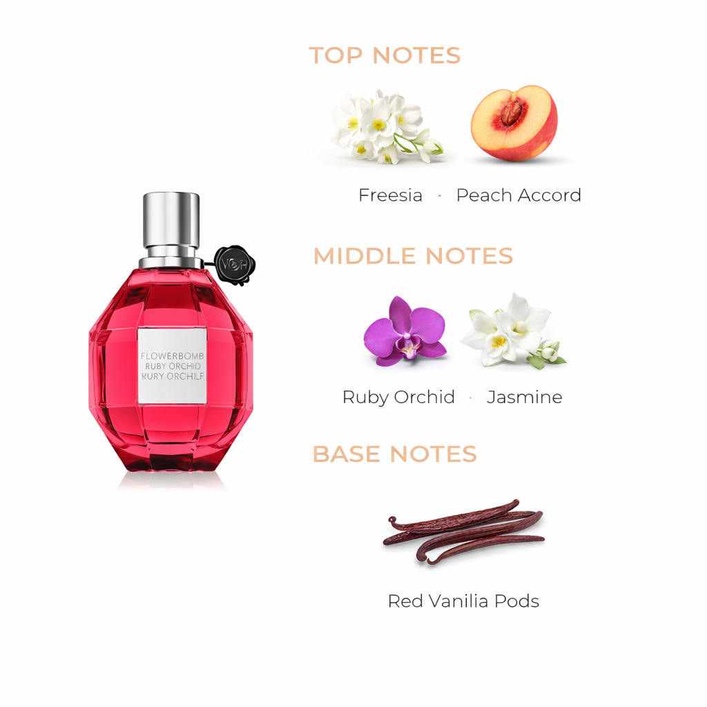 Viktor & Rolf Flowerbomb Orchid Fantasy Eau de Parfum for Women | Sensual Oriental Floral Fragrance