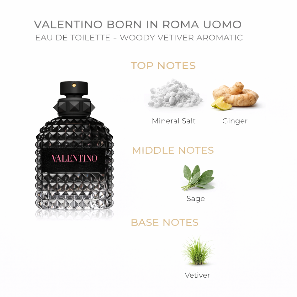 Valentino Born In Roma Uomo Eau de Toilette – Woody Vetiver Aromatic