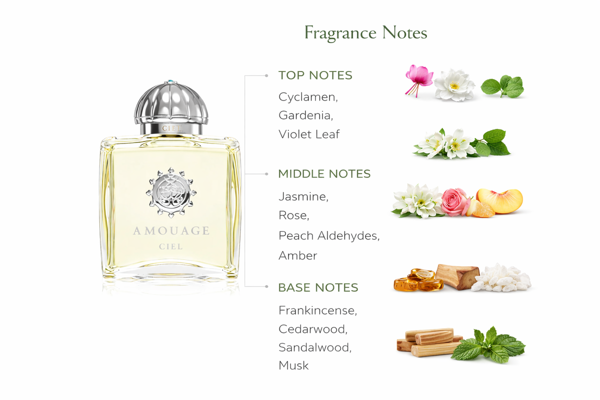 Amouage Ciel Woman Eau de Parfum | Elegant Floral Woody Fragrance