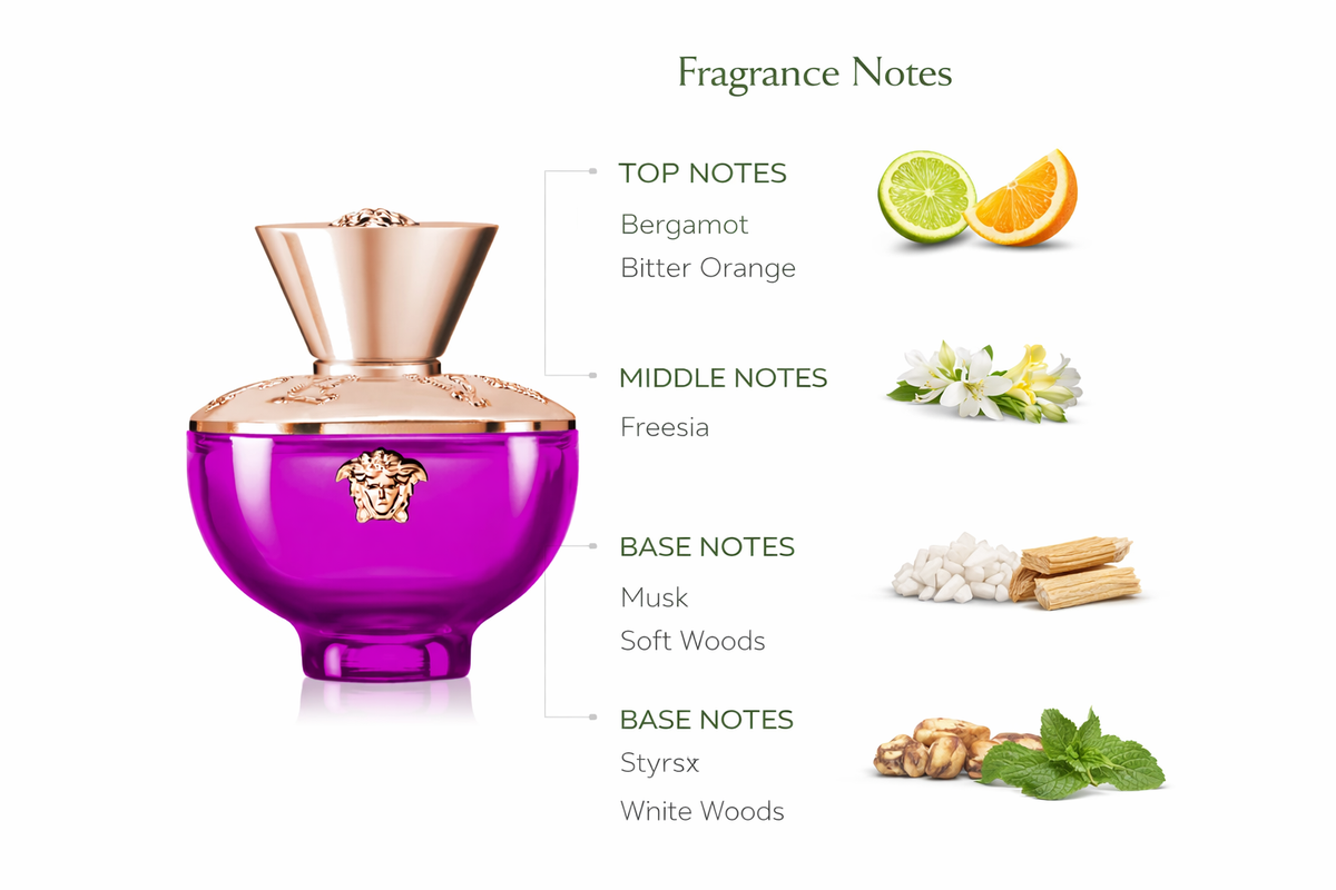 Versace Dylan Purple Pour Femme Eau de Parfum