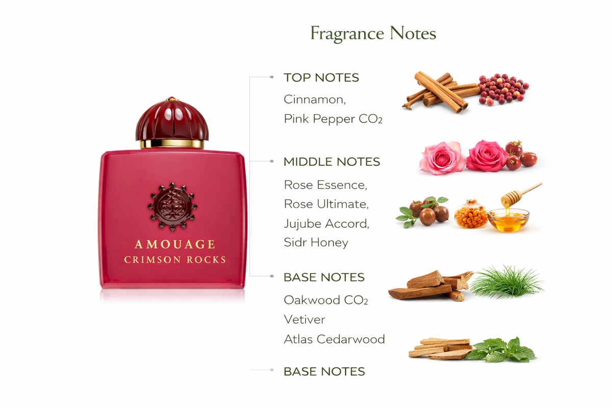 Amouage Crimson Rocks Eau de Parfum | Spicy Rose Woody Fragrance