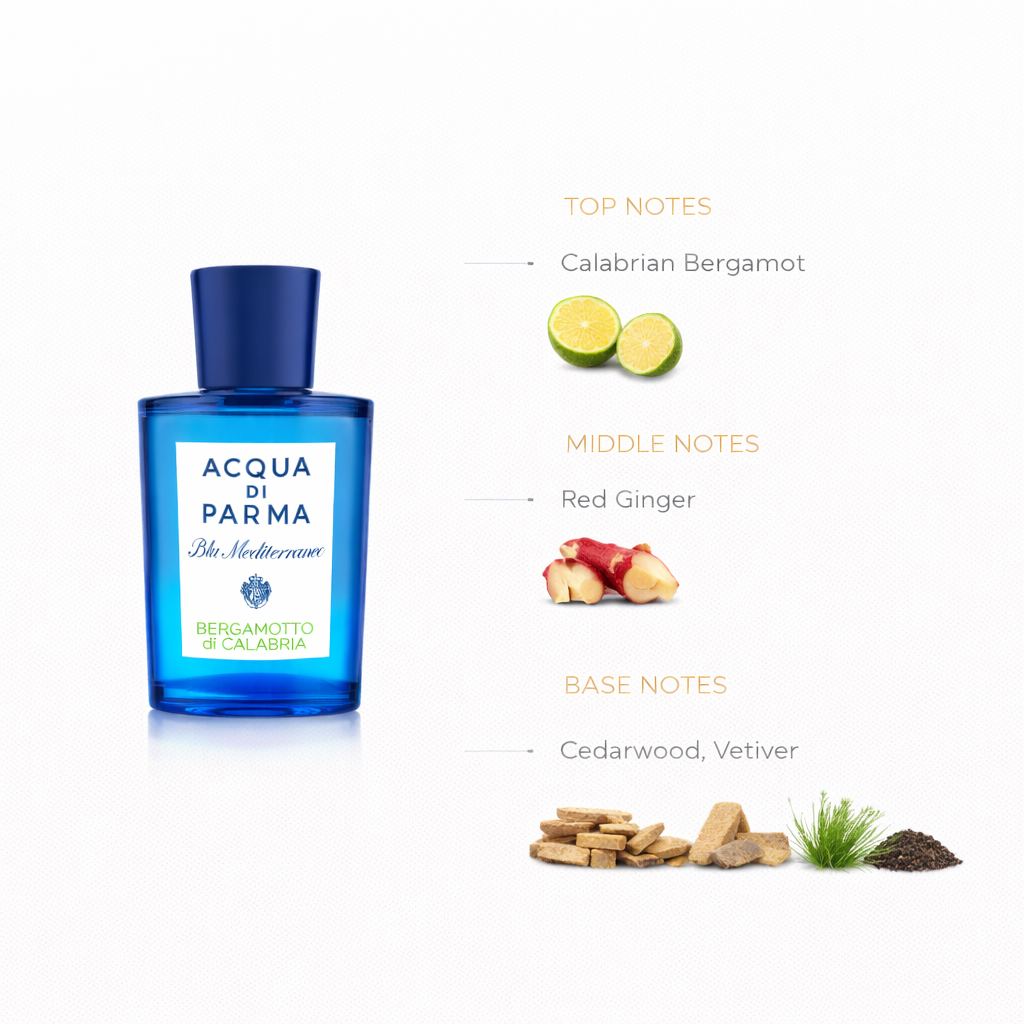 Acqua di Parma Bergamotto di Calabria Eau de Toilette | Fresh Citrus Fragrance