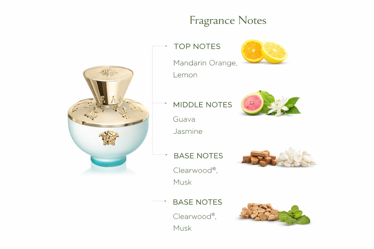 Versace Dylan Turquoise Pour Femme EDT for Women