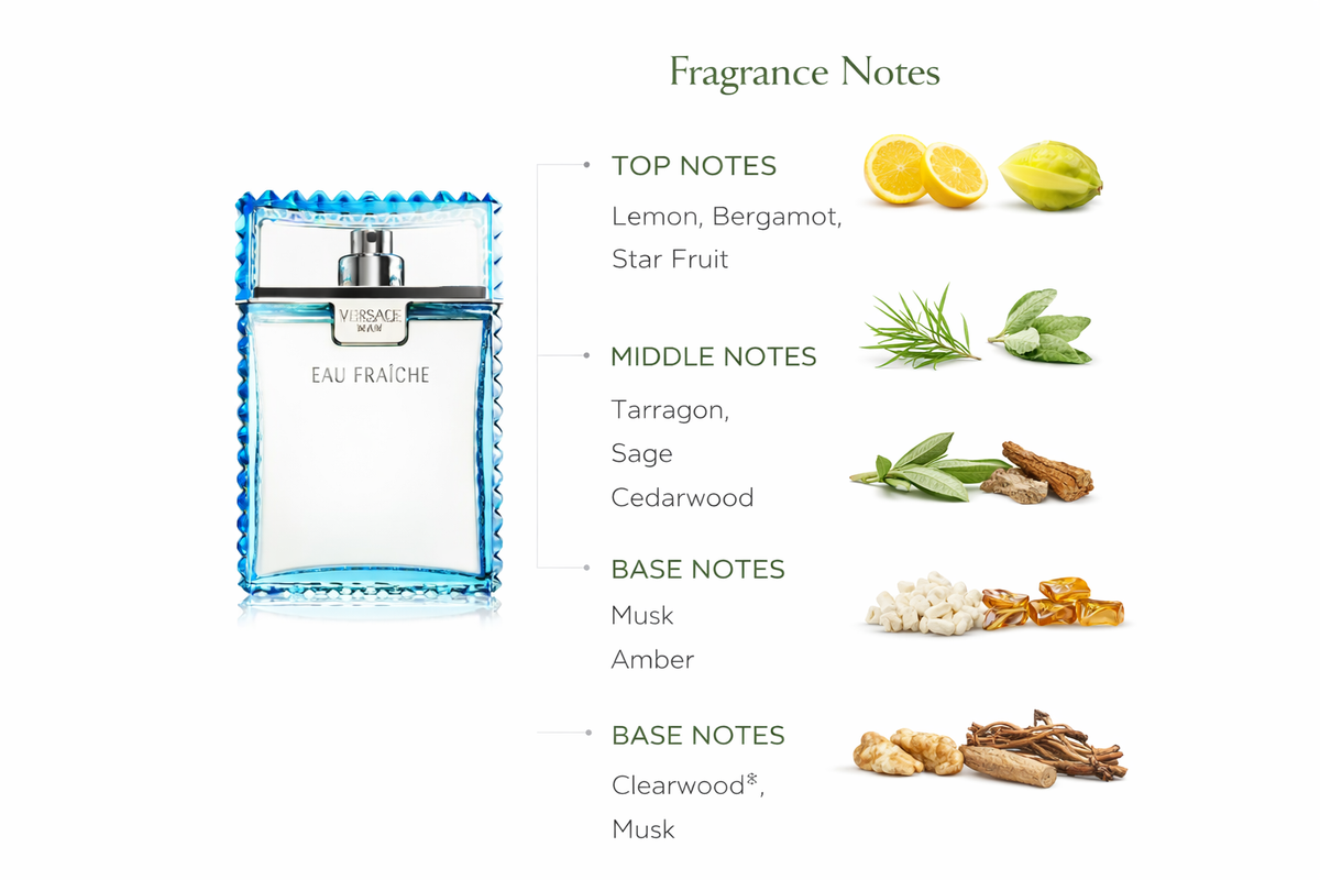Versace Eau Fraîche Antiperspirant for Men