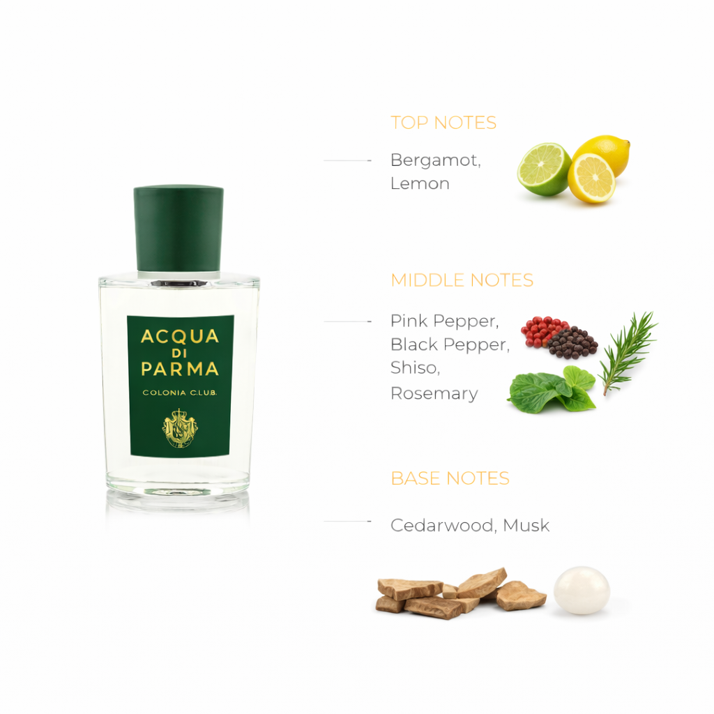 Acqua di Parma Colonia C.L.U.B. Eau de Cologne | Fresh Aromatic Citrus Scent
