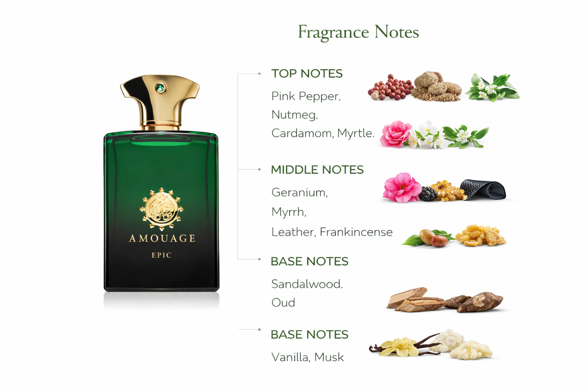 Amouage Epic Man Eau de Parfum | Spicy Woody Oriental Fragrance