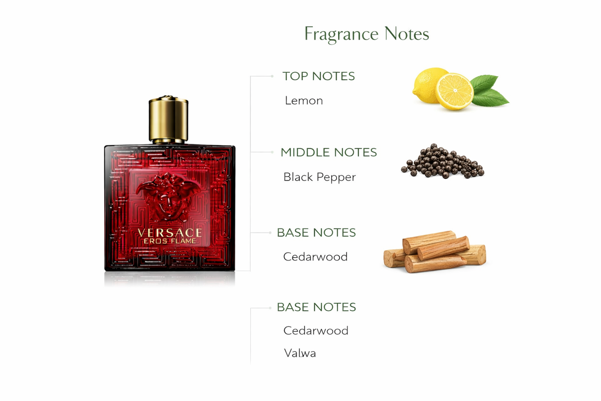 Versace Eros Flame Eau de Parfum for Men