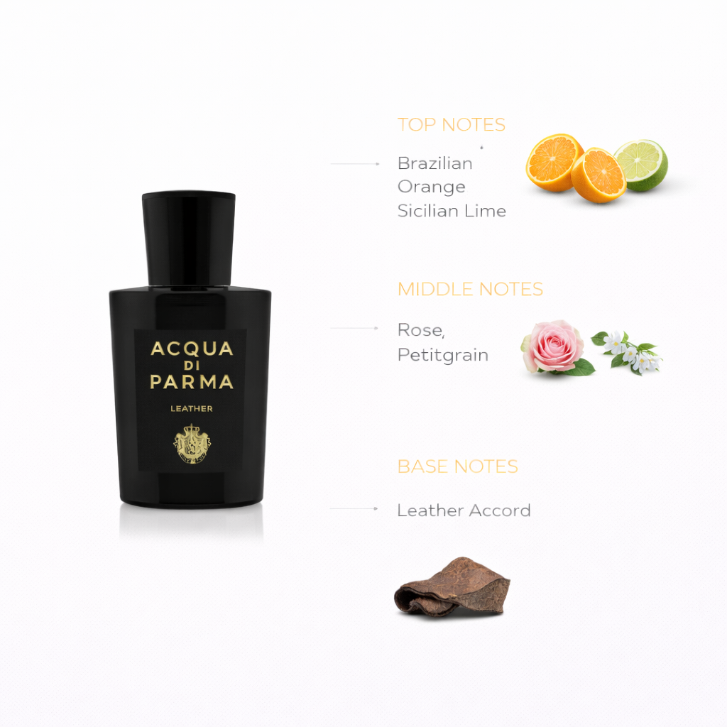 Acqua di Parma Leather Eau de Parfum | Luxurious Leather Fragrance
