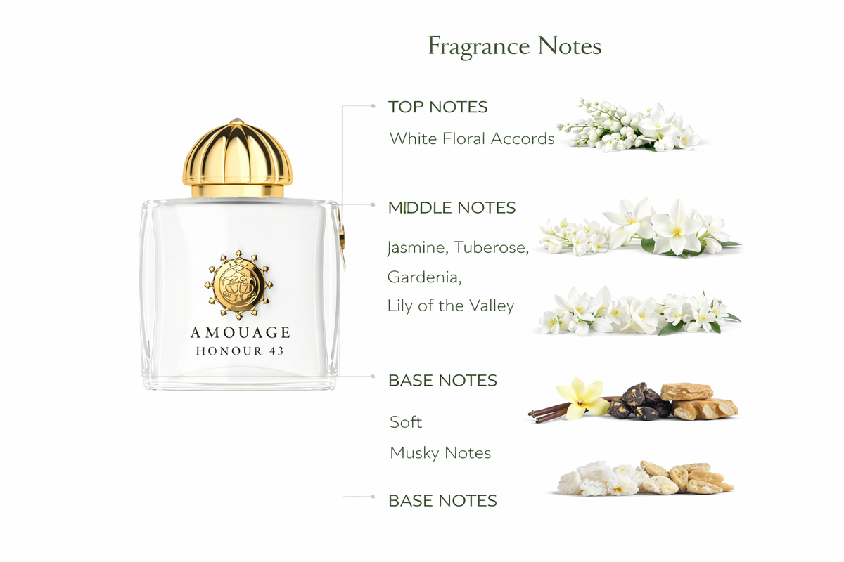 Amouage Honour 43 Woman Extrait de Parfum | Intense White Floral Fragrance