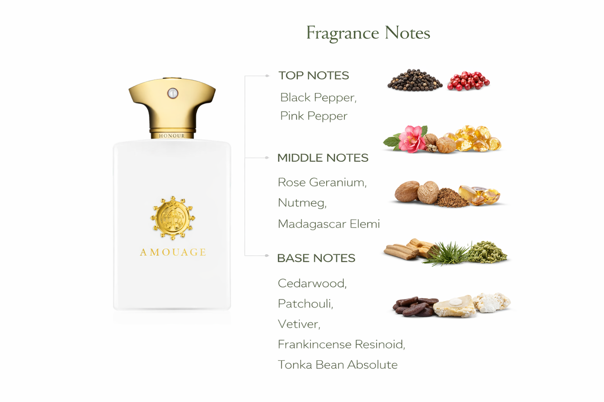 Amouage Honour Man Eau de Parfum | Spicy Woody Oriental Fragrance