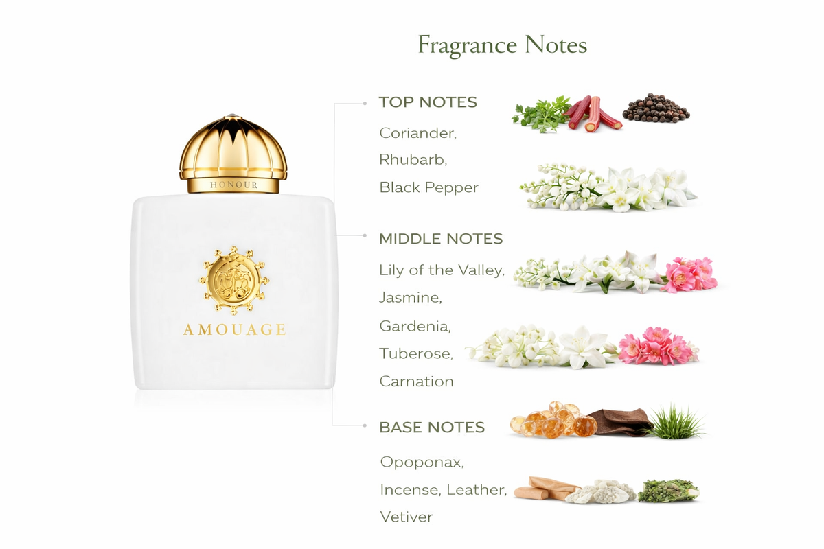 Amouage Honour Woman Eau de Parfum | Elegant White Floral Ambery Fragrance