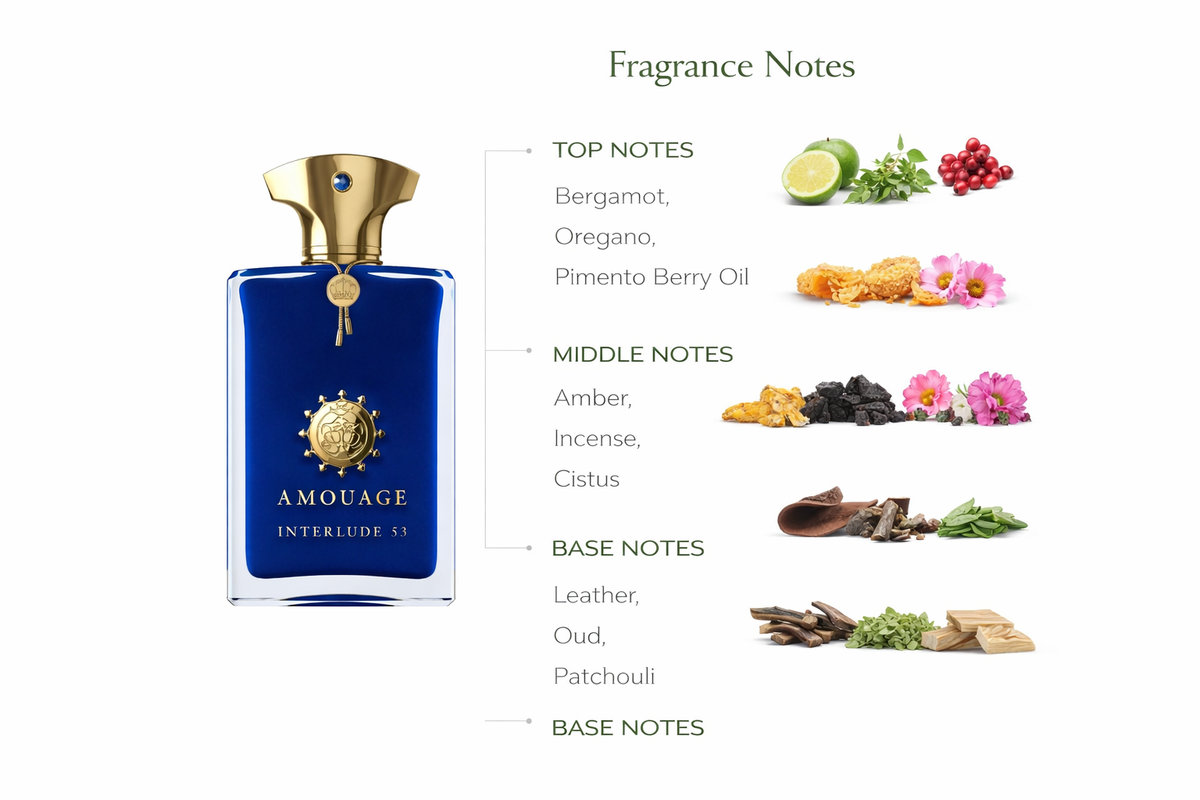 Amouage Interlude 53 Man Extrait de Parfum | Ultra-Intense Spicy Ambery Fragrance