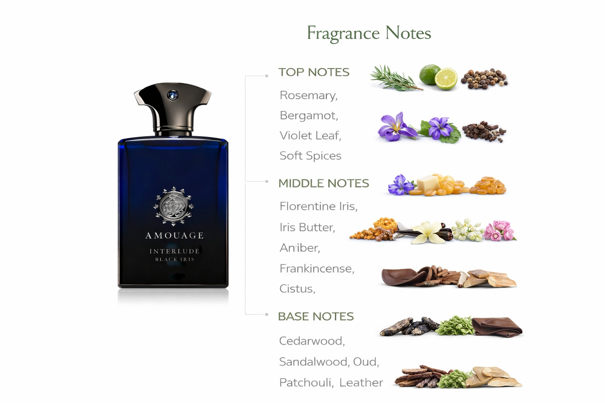 Amouage Interlude Black Iris Eau de Parfum | Woody Ambery Iris Fragrance