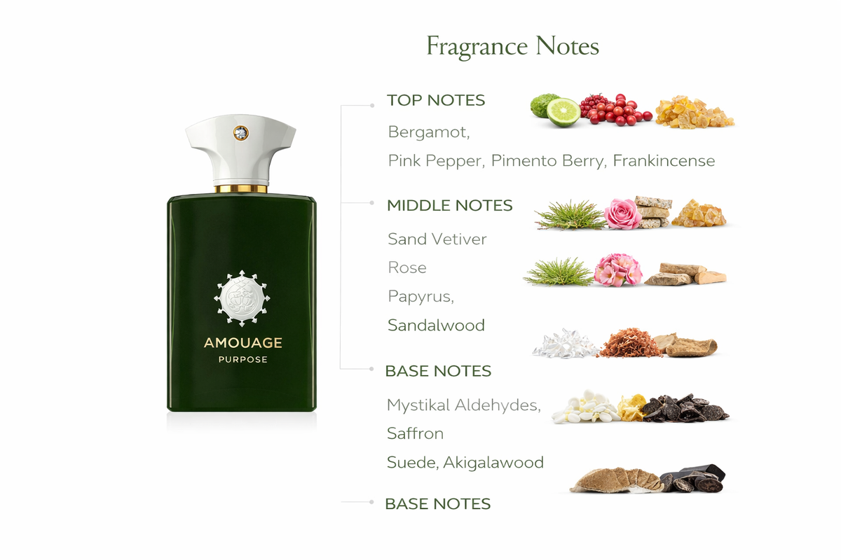 Amouage Purpose Eau de Parfum | Woody Spicy Mineral Fragrance