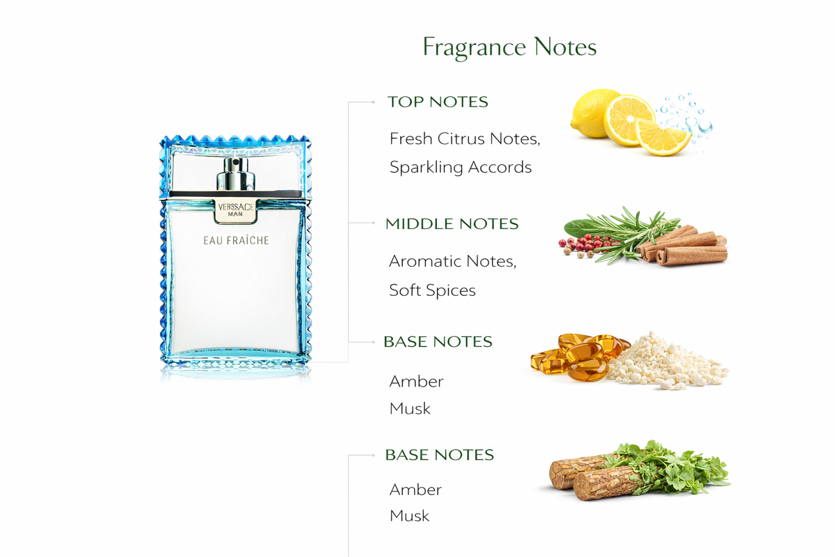 Versace Man Eau de Toilette for Men