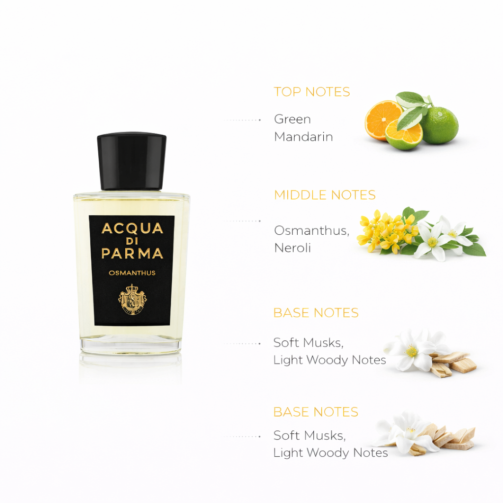 Acqua di Parma Osmanthus Eau de Parfum | Radiant Floral Citrus Fragrance