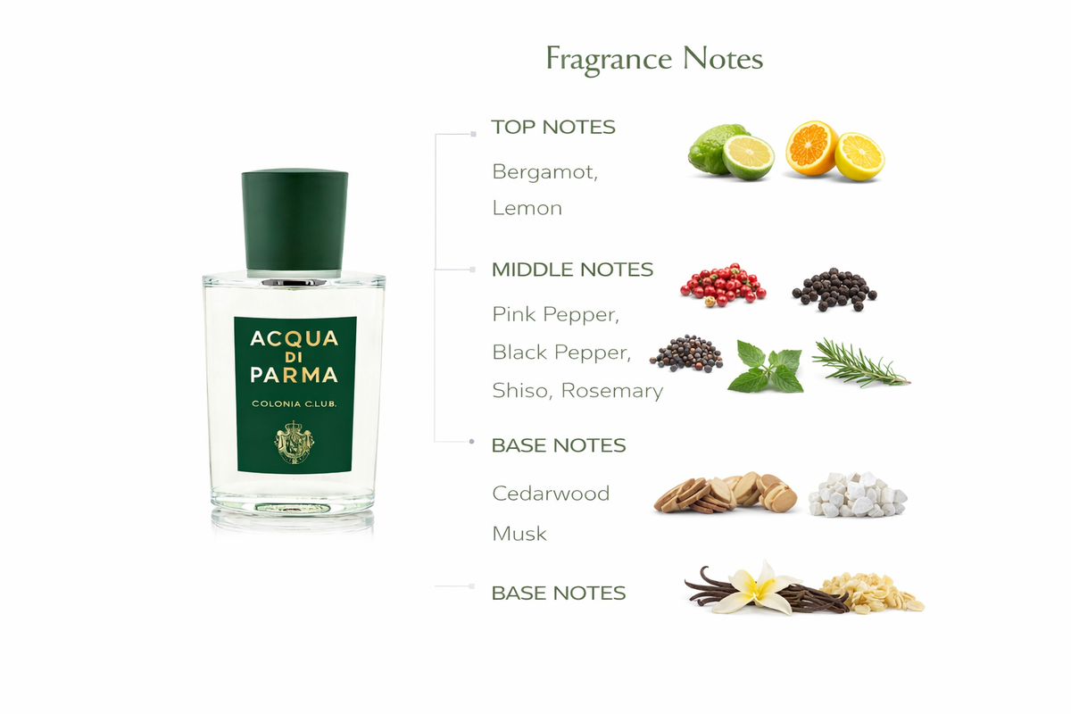 Acqua di Parma Colonia C.L.U.B. Eau de Cologne | Fresh Aromatic Citrus Fragrance