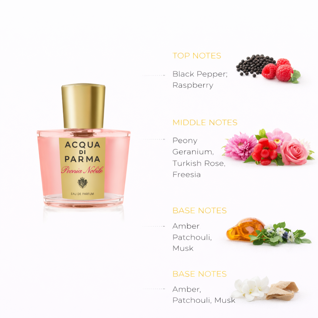 Acqua di Parma Peonia Nobile Eau de Parfum | Elegant Floral Fragrance