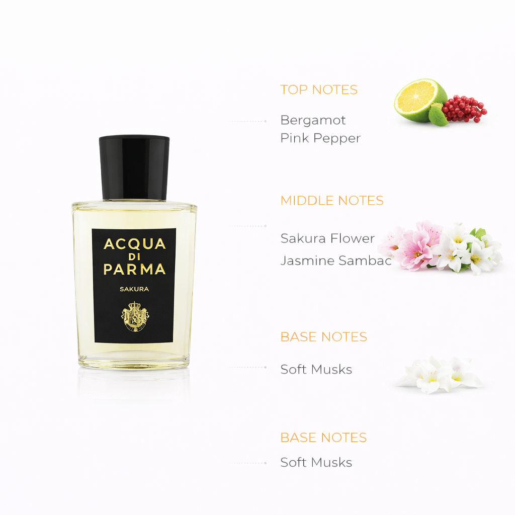 Acqua di Parma Sakura Eau de Parfum | Delicate Floral Citrus Fragrance
