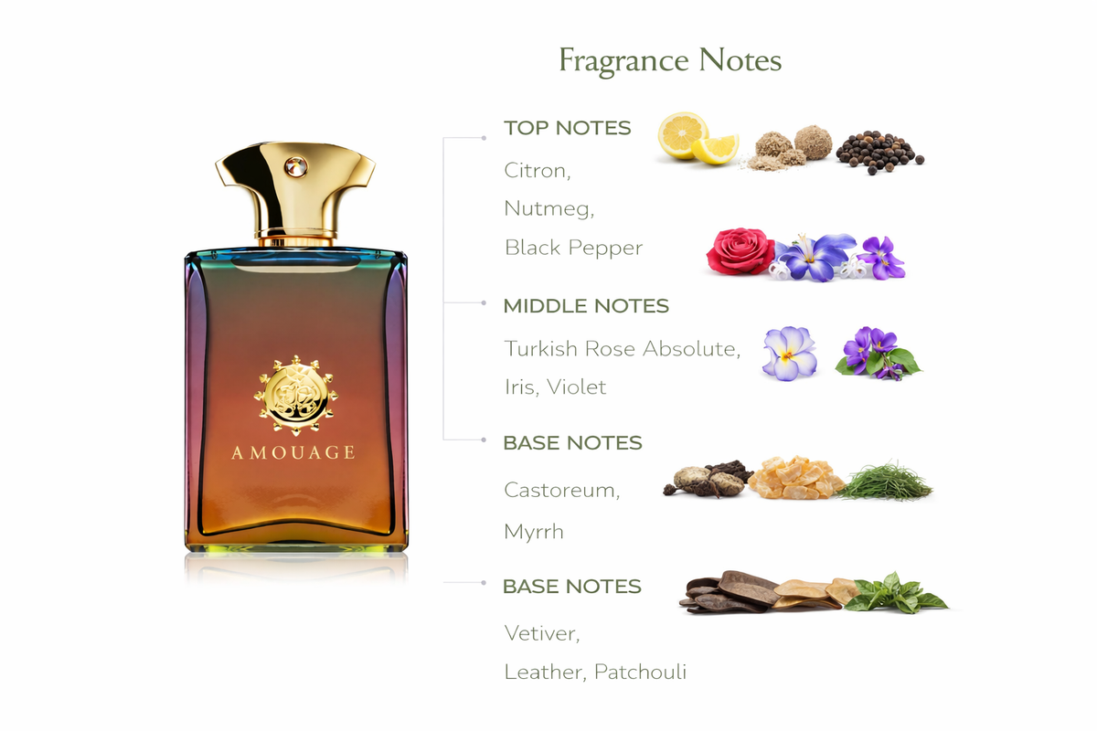 Amouage Imitation Man Eau de Parfum | Androgynous Chypre Woody Fragrance