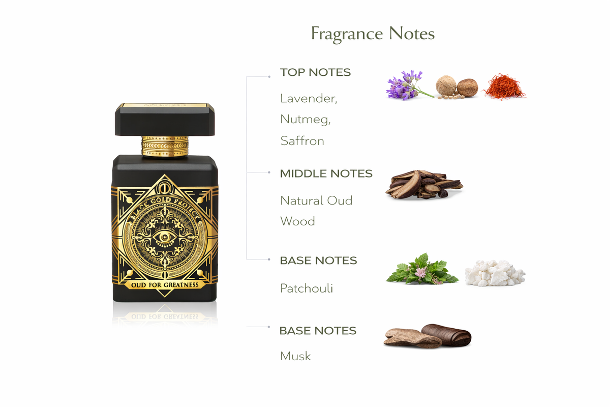 Initio Oud for Greatness Eau de Parfum | Powerful Woody Oud Fragrance
