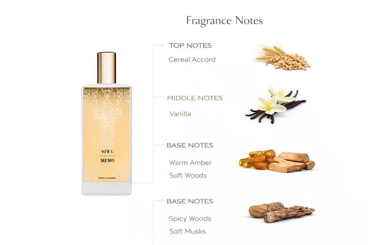 Siwa Eau de Parfum by Memo Paris