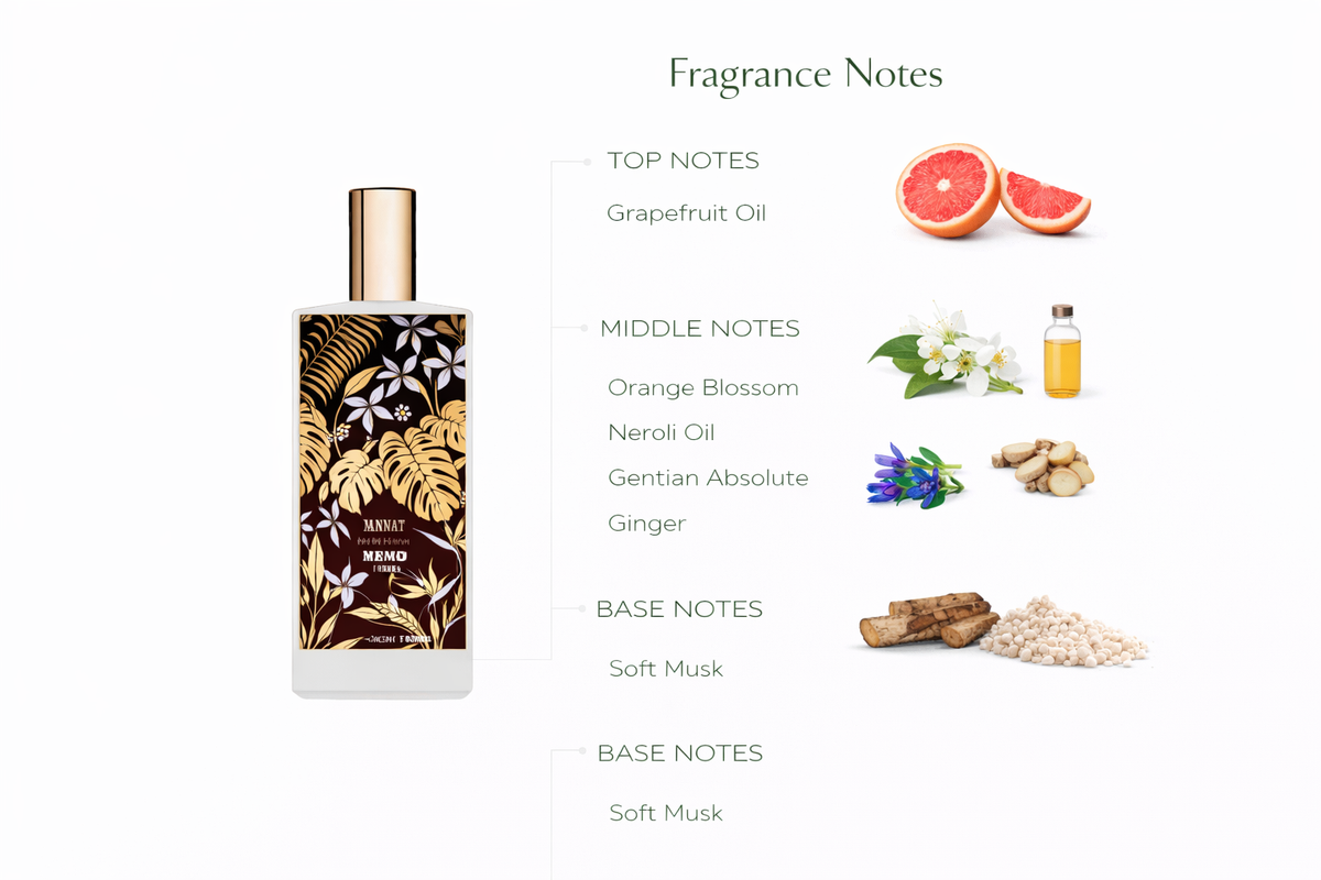 Jannat Eau de Parfum by Memo Paris