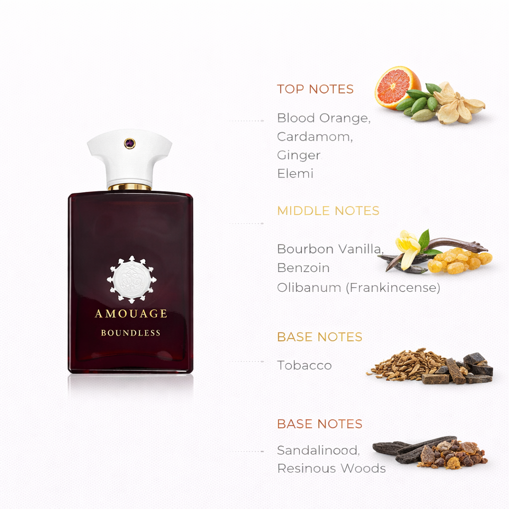 Amouage Boundless Eau de Parfum | Warm Spicy Resinous Fragrance