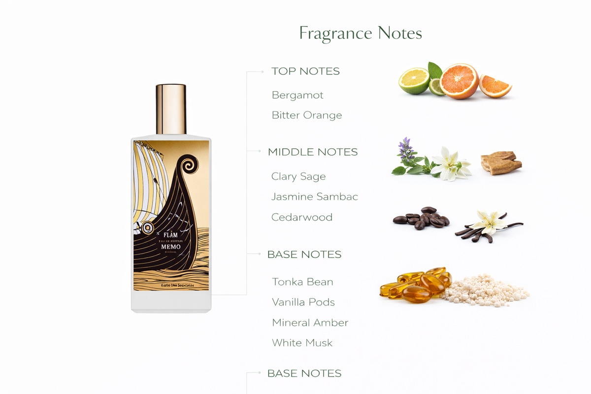 Inverness Eau de Parfum by Memo Paris