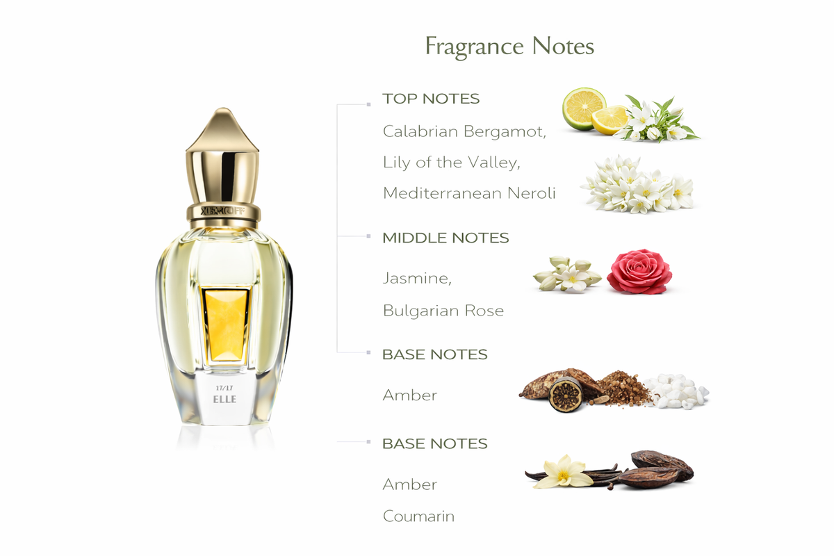 Xerjoff Elle Eau de Parfum | Elegant Floral Oriental Fragrance