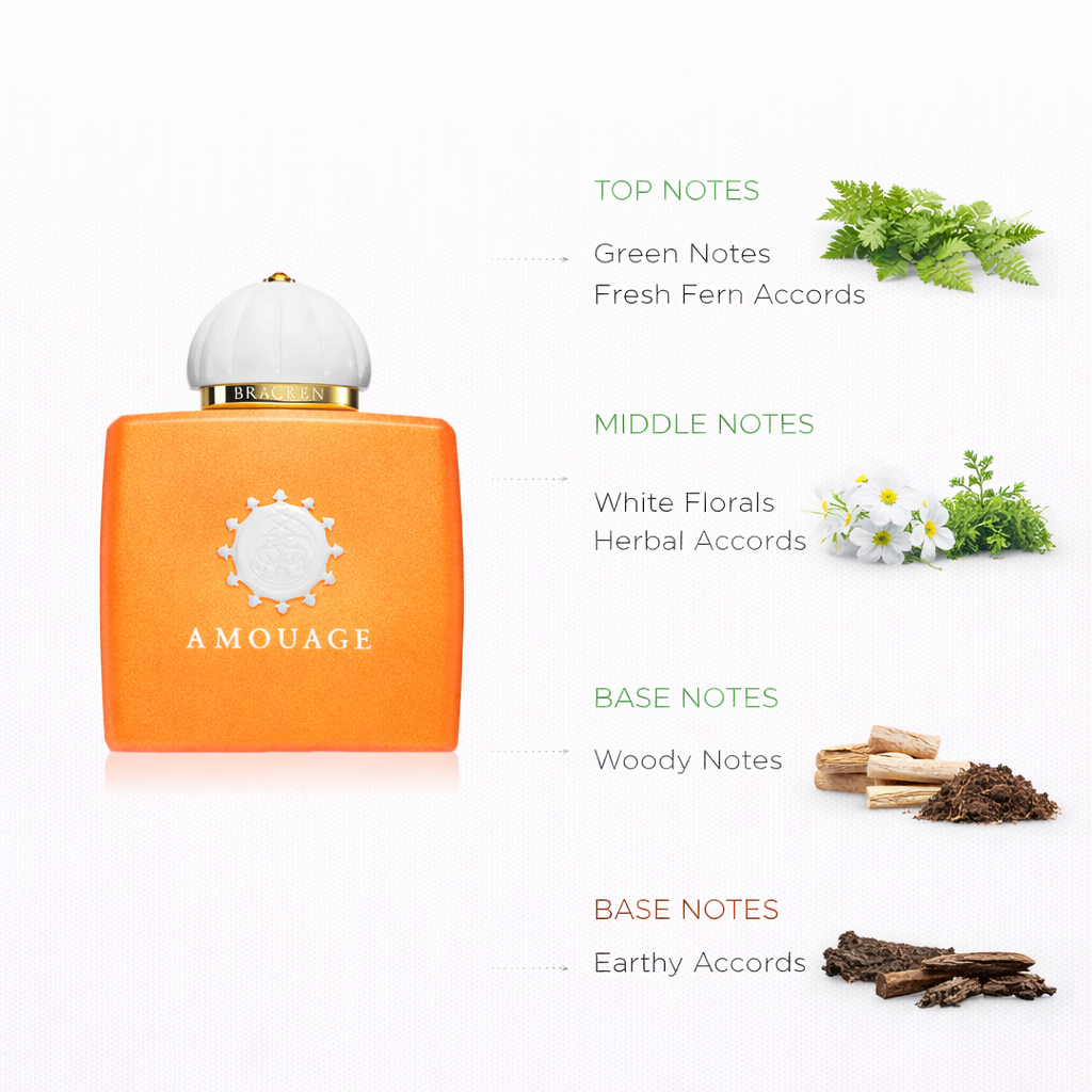 Amouage Bracken Woman Eau de Parfum | Green Floral Fragrance