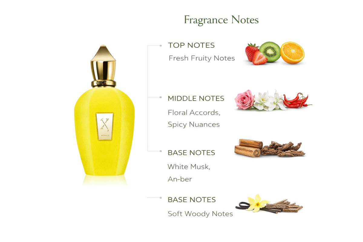 Xerjoff Amabile Eau de Parfum | Fresh Fruity Floral Fragrance