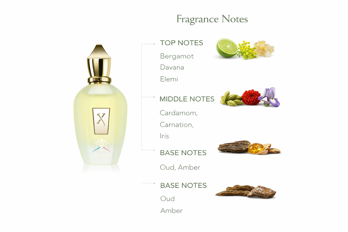 Xerjoff Zefiro Eau de Parfum | Spicy Oriental Oud Fragrance
