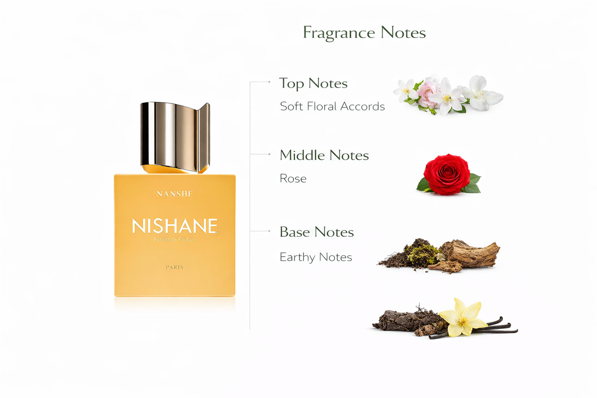 Nishane Nanshe Eau de Parfum | Spiritual Floral Earthy Fragrance
