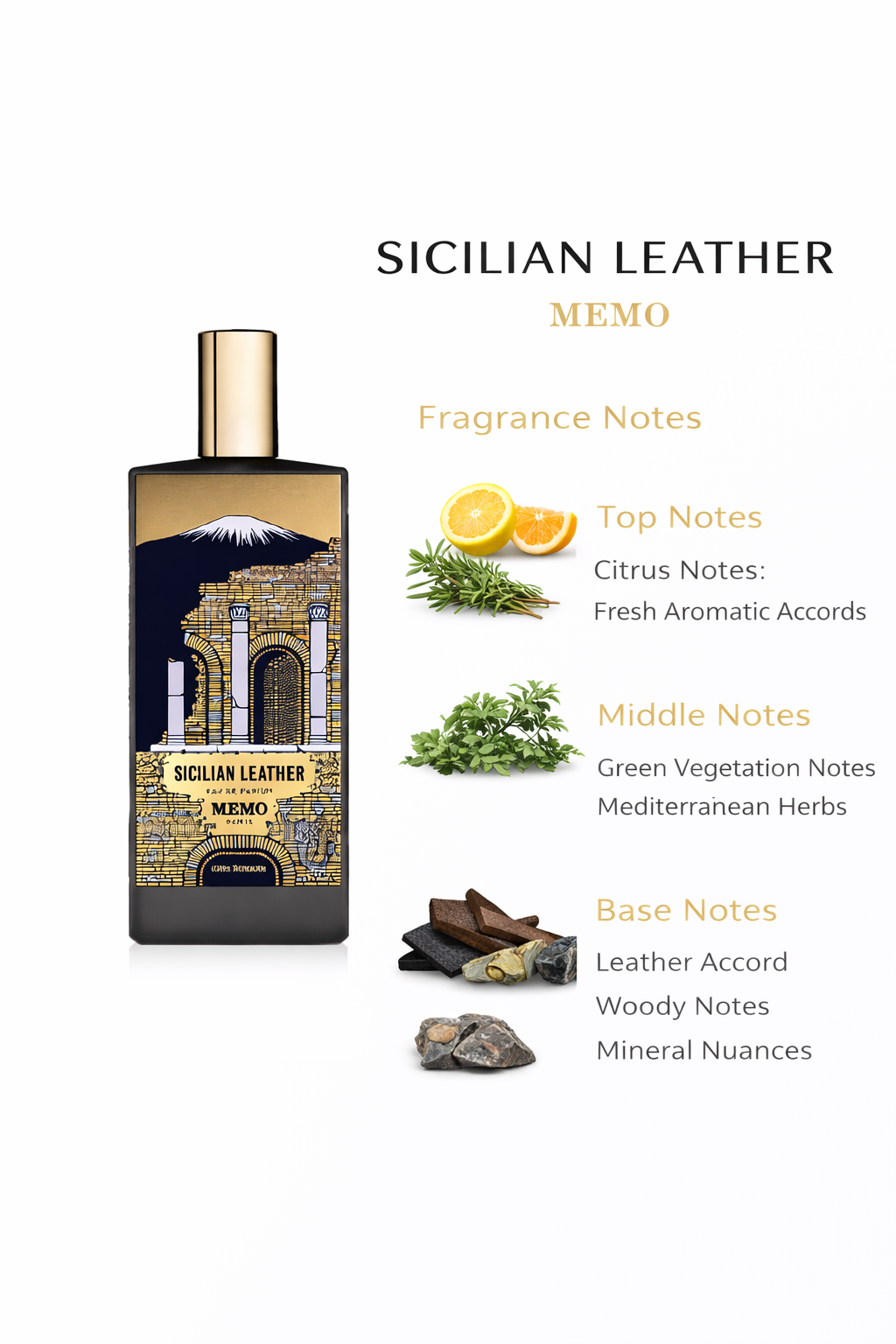 Sicilian Leather Eau de Parfum by Memo Paris