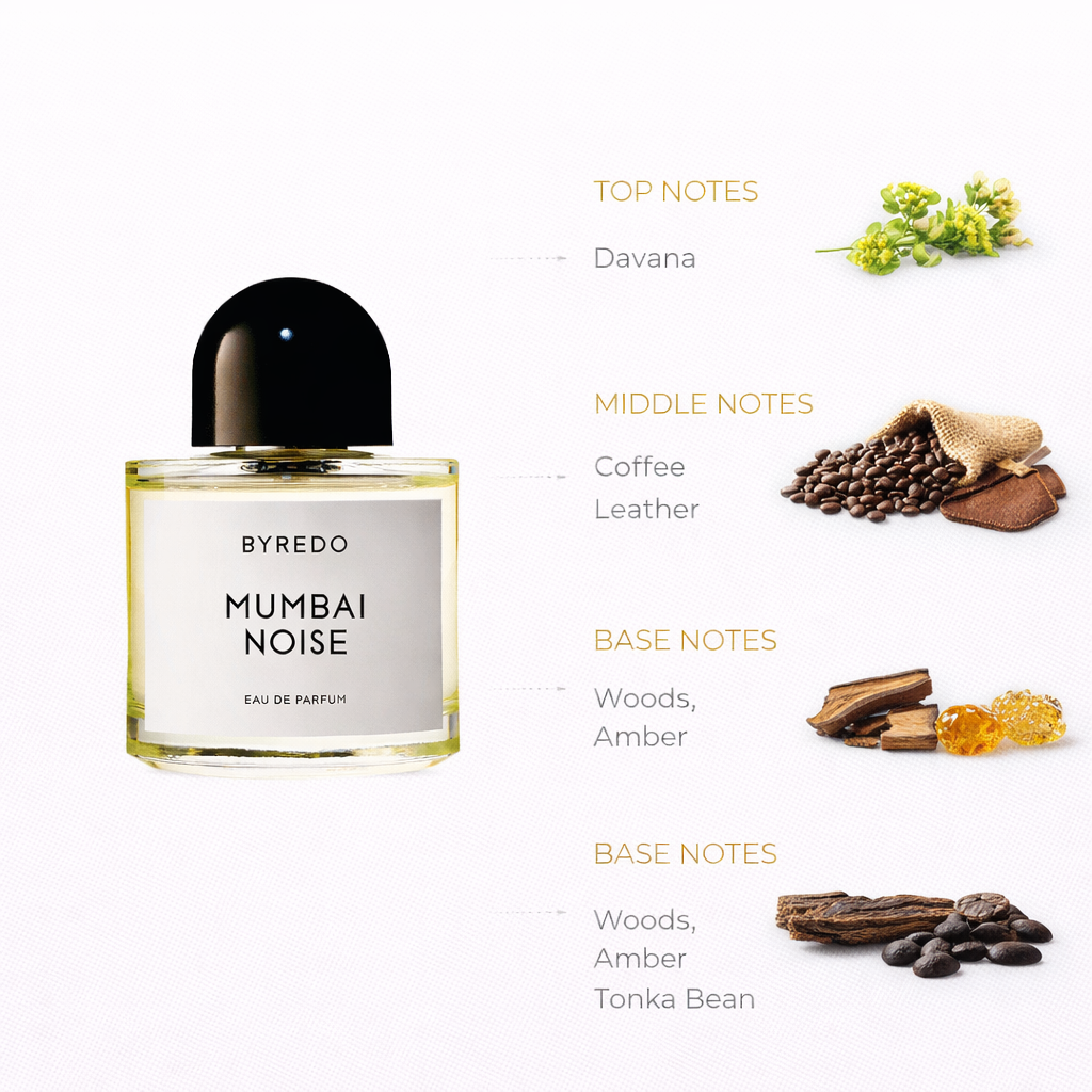 Mumbai Noise Eau de Parfum by Byredo