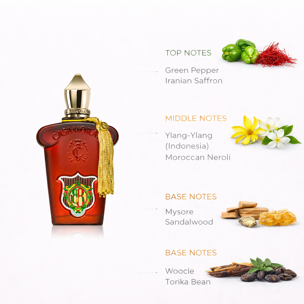1888 Casamorati Eau de Parfum by Xerjoff