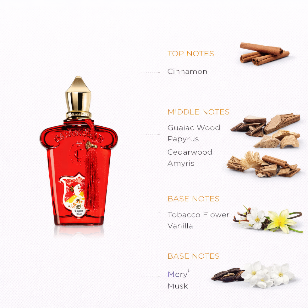 Bouquet Ideale Casamorati Eau de Parfum by Xerjoff