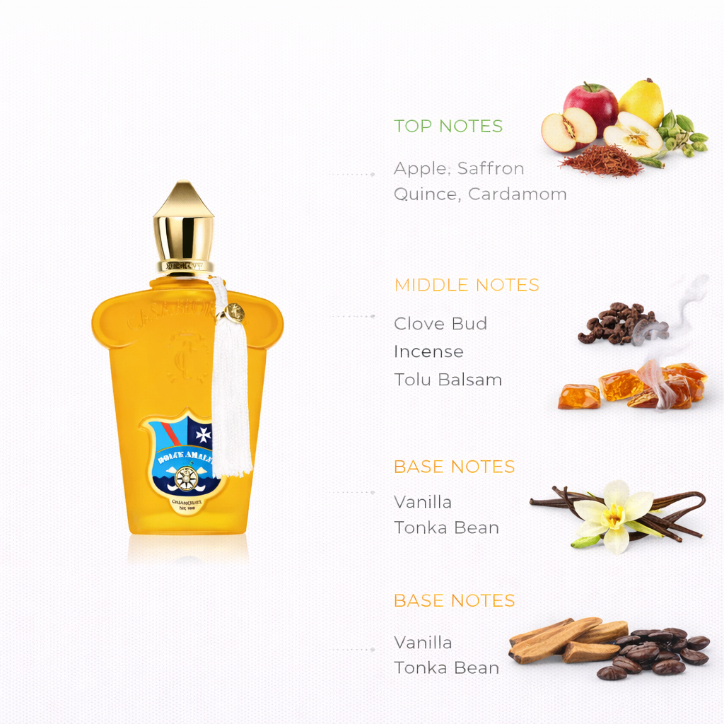 Dolce Amalfi Casamorati Eau de Parfum by Xerjoff