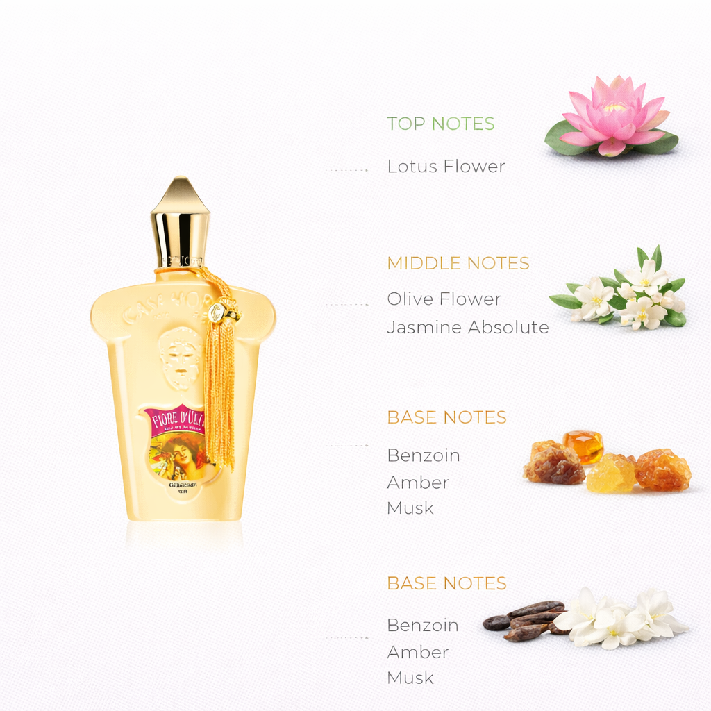 Inlé Eau de Parfum by Memo Paris