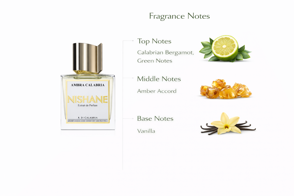 Nishane Ambra Calabria Eau de Parfum | Fresh Green Amber Fragrance