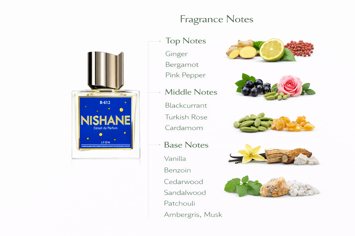 Nishane Ani Eau de Parfum | Warm Vanilla Amber Oriental Fragrance