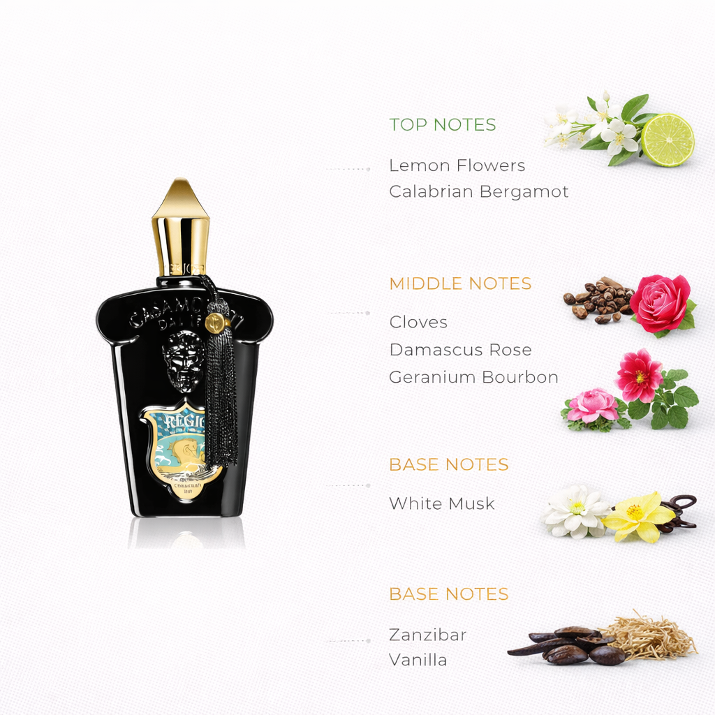 Regio Casamorati Eau de Parfum by Xerjoff