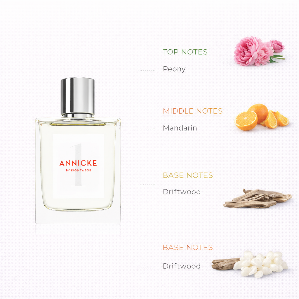 Peony & Mandarin Floral Fragrance Inspired by Schönbrunn Garden