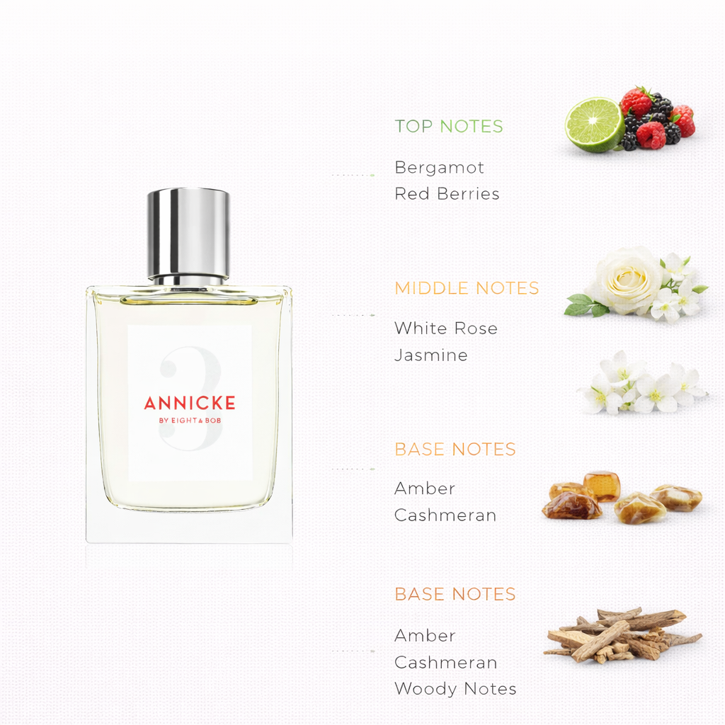 Vintage Floral Amber Fragrance Inspired by Giverny Garden