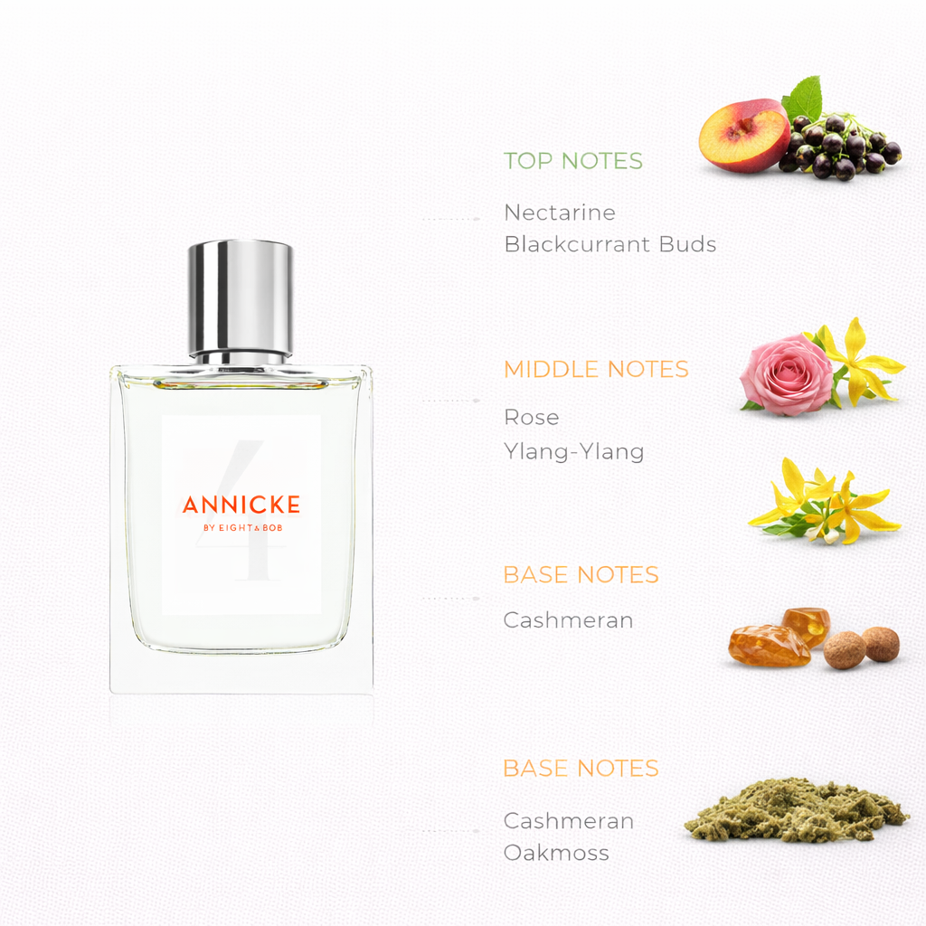Woody Floral Fragrance Inspired by Bagatelle Rose Garden, Paris