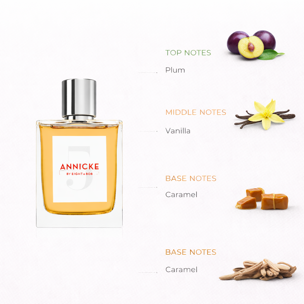 Annicke 5 Eau de Parfum by Memo Paris